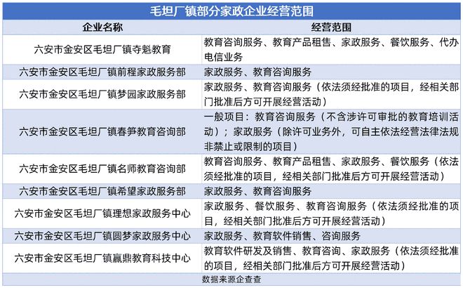 撇开高考超级工厂,衡水和毛坦厂还剩什么?