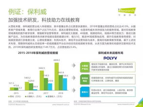 艾瑞咨询 2019年中国教育信息化行业报告